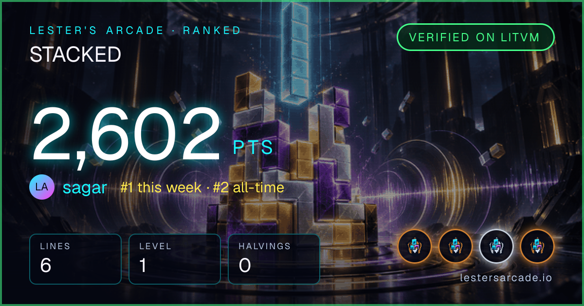 STACKED score card: 2,602 points by sagar
