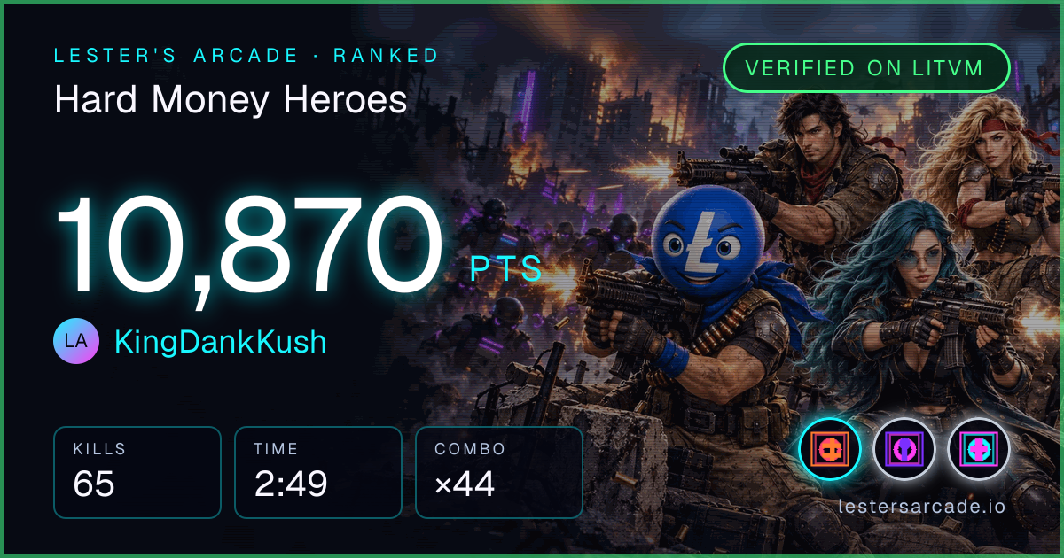 Hard Money Heroes score card: 10,870 points by KingDankKush