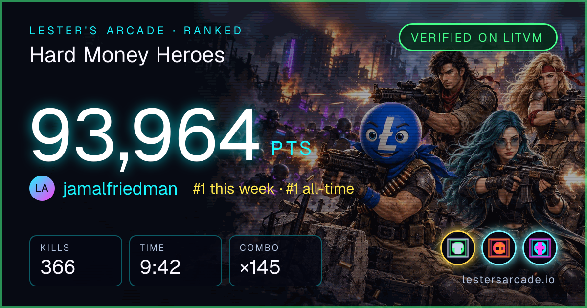Hard Money Heroes score card: 93,964 points by jamalfriedman